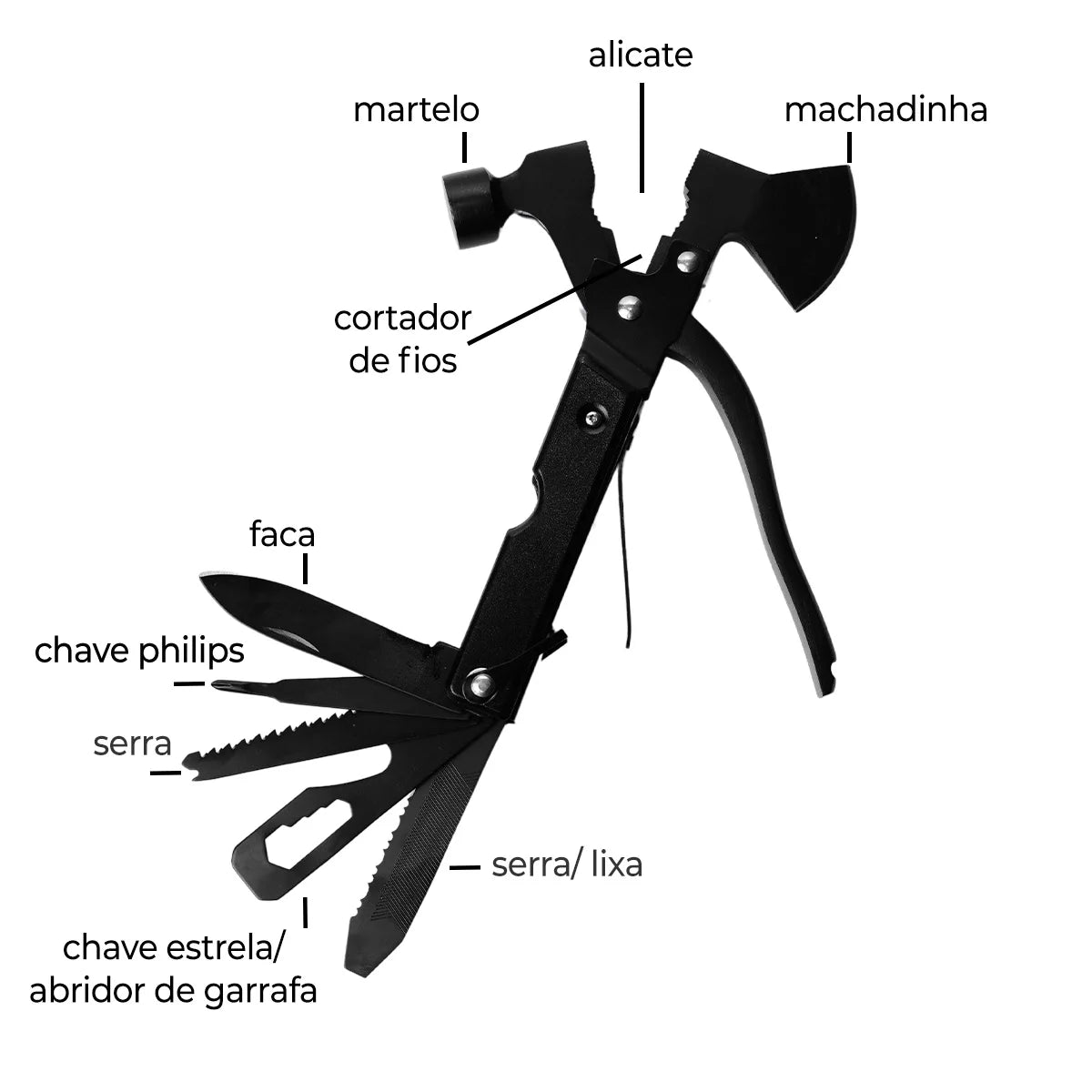 Machado Alicate multifuncional com bainha de nylon martelo multiferramenta para sobrevivência ao ar livre camping caça