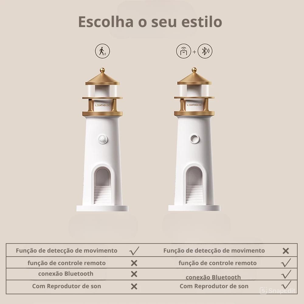 🌙 Farol Projetor de Lua Realista 🌙